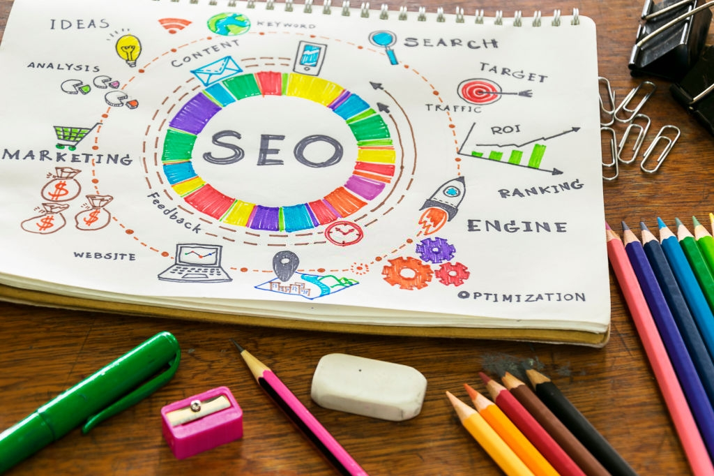 Buy SEO Package-How Can It Help